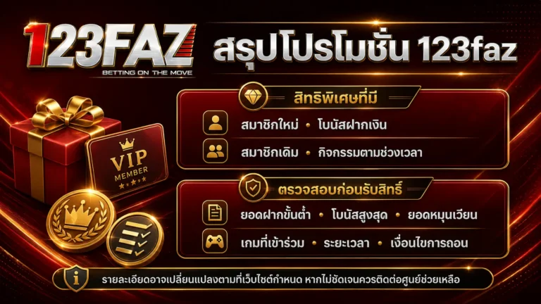 สรุปโปรโมชั่น 123faz